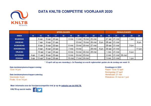 compdatavoorjaar2020-def