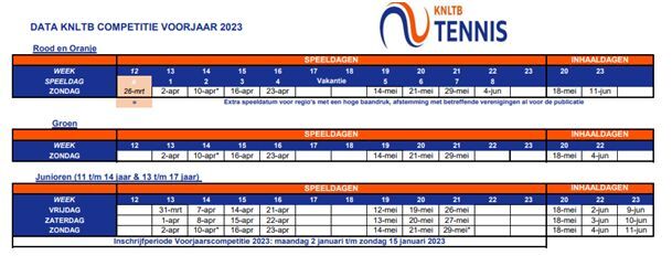 jeugd-competitie-data-voorjaar-2023