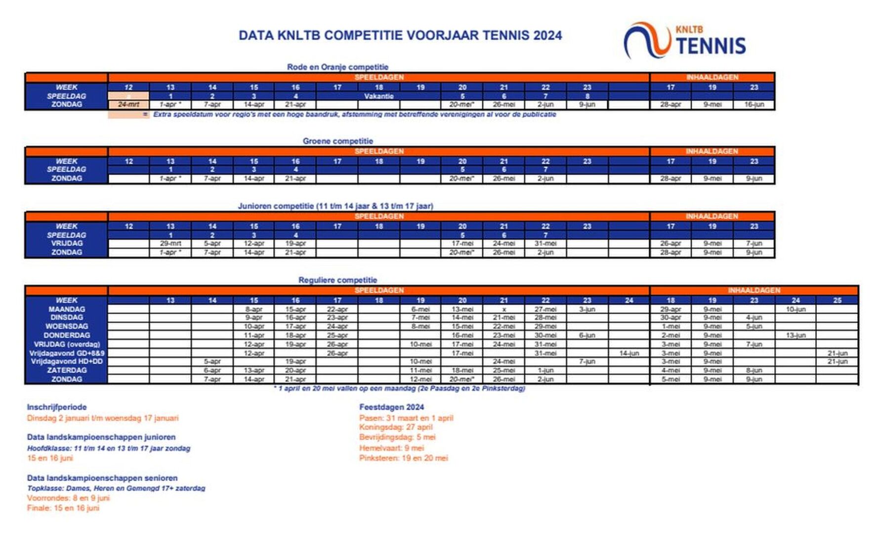 speeldata-knltb-voorjaarscompetitie-tennis-2024-v3