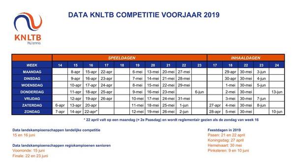 speeldata-voorjaarscompetitie-2019